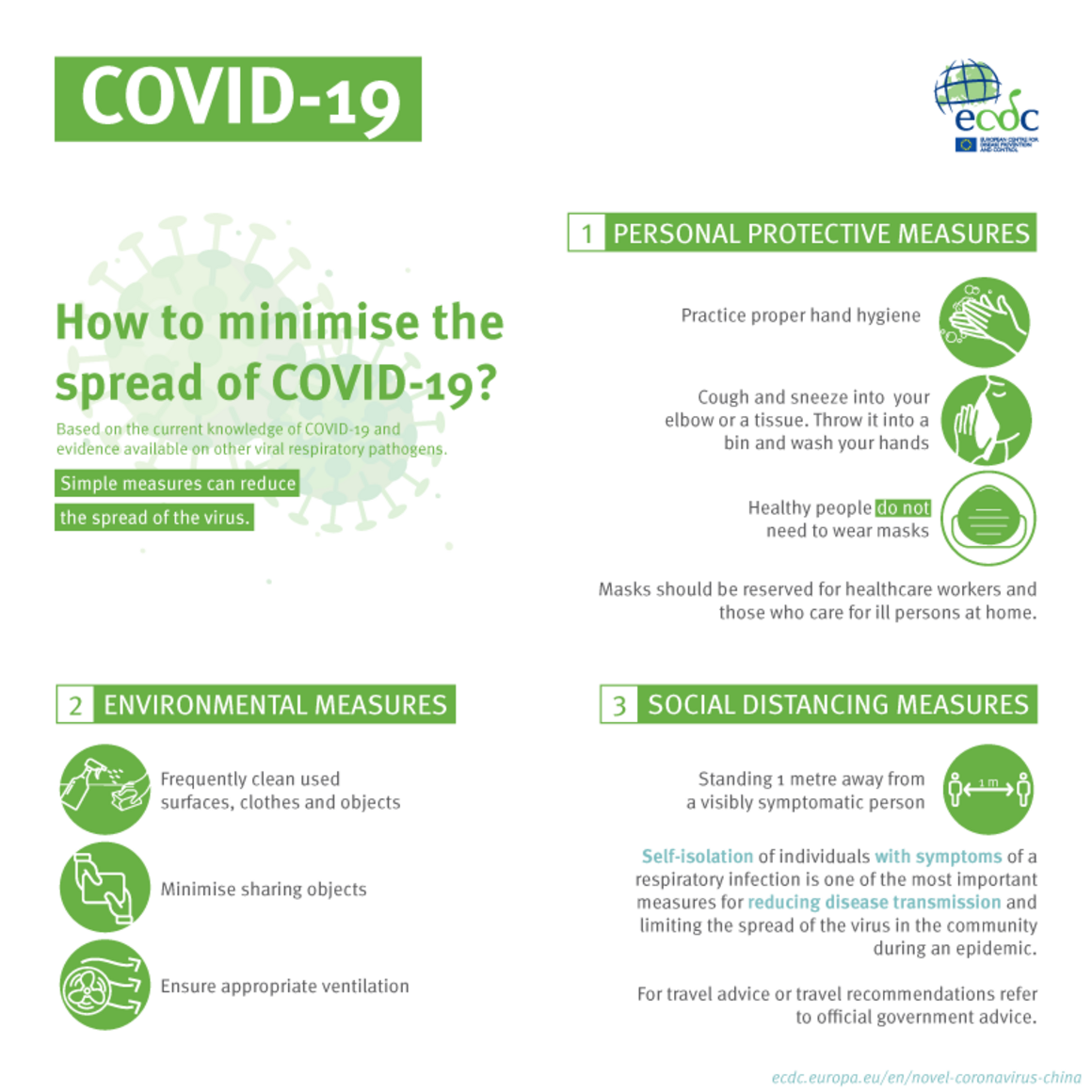 thesis statement how to prevent the spread of covid 19